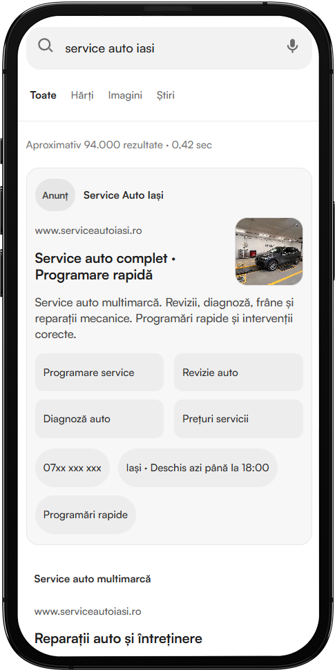 Promovare Google Ads Agensio