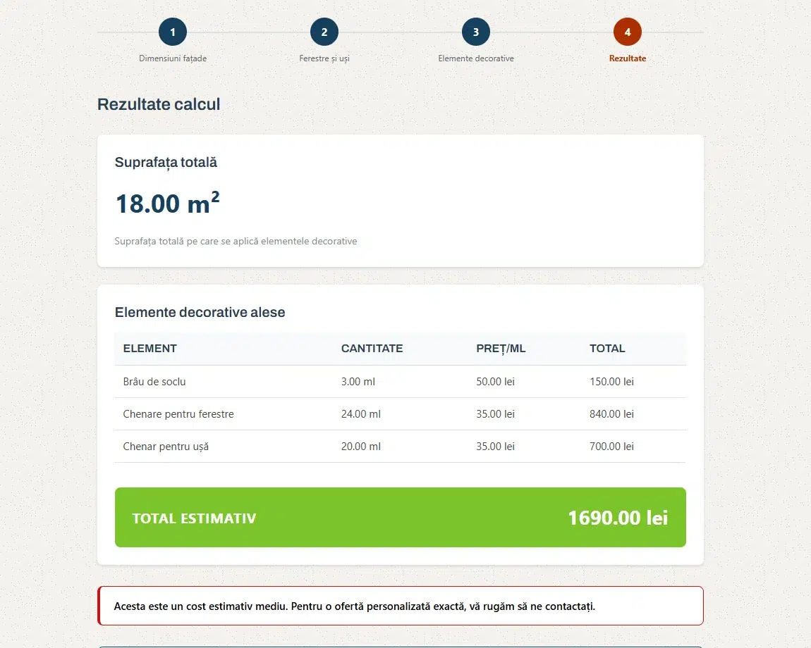sistem calcul lead artefact 4